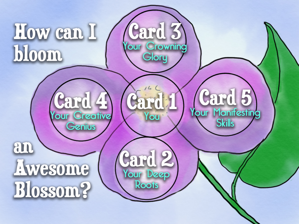 How can I boom and awesome blossom? Hope's Heart Tarot™
